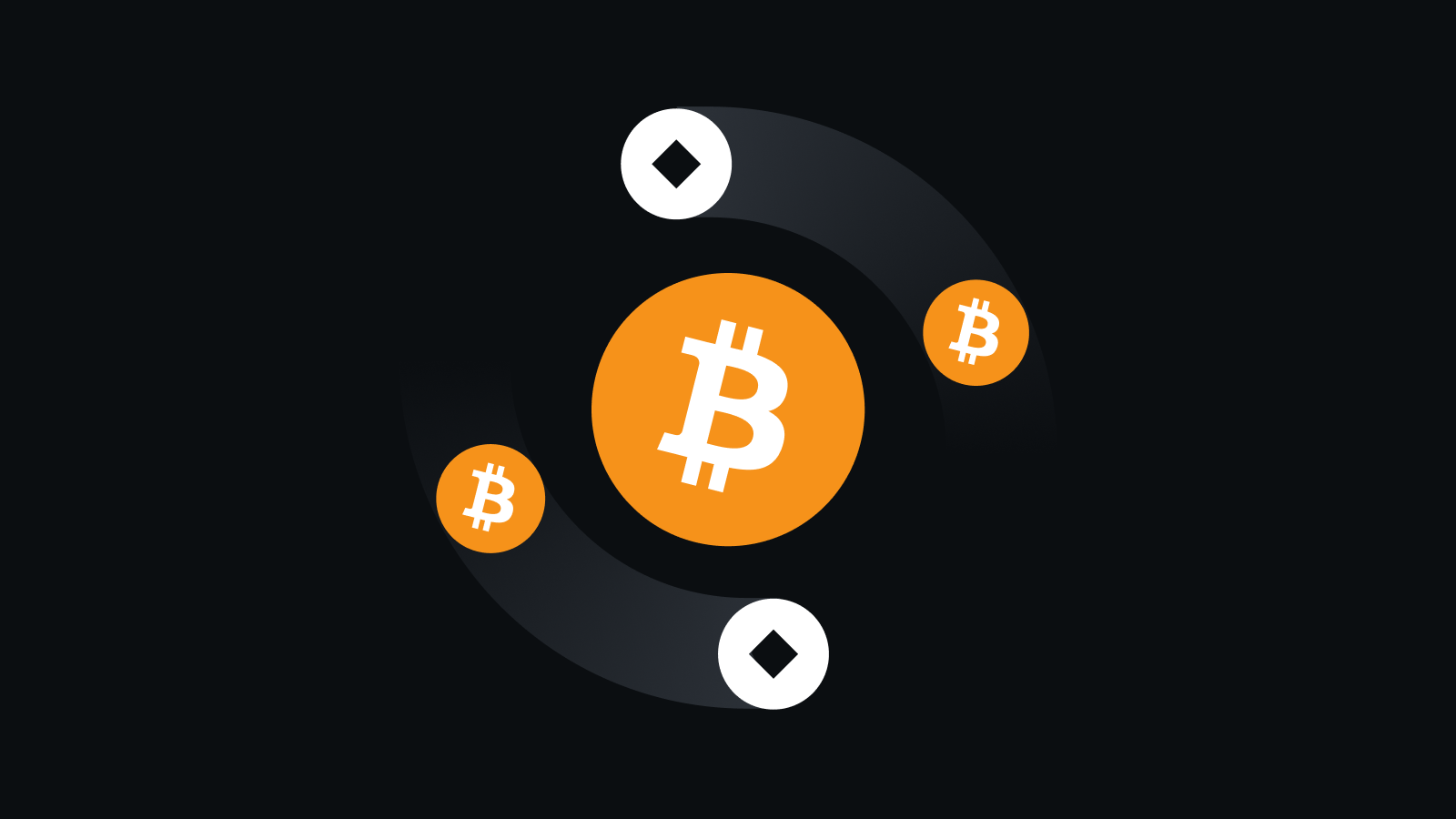 智能交易，安全高效